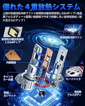 Amazon | SUPAREE PRO h11 led ヘッドライト 車検対応 6500K